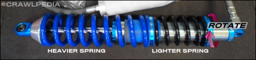 A photo of a dual rate coilover with labels for the lower heavier spring and upper lighter spring and an arrow indicating preload rotation.